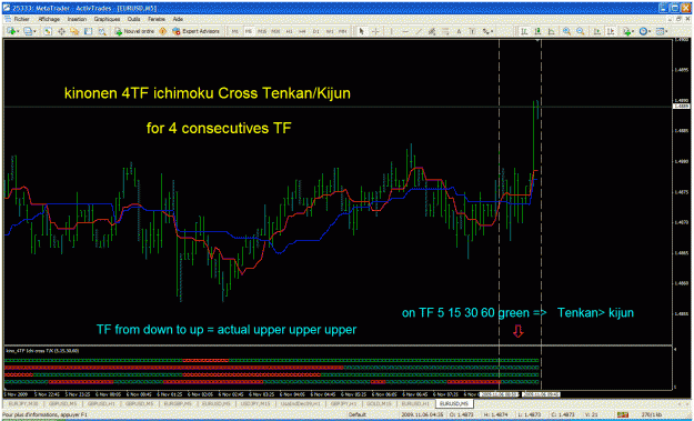 Click to Enlarge

Name: crosses tk kino4tf ichimoku.gif
Size: 54 KB