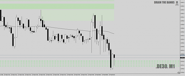 Click to Enlarge

Name: .DE30.M1asSpikeHuntFor2.733.544.55onFeb14th2020crop.png
Size: 26 KB