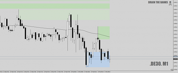 Click to Enlarge

Name: .DE30.M1asperfectrejectionwentfor9feb14th2020crop.png
Size: 25 KB