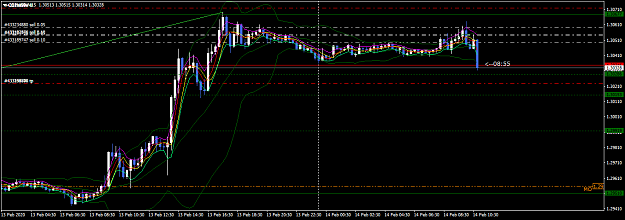Click to Enlarge

Name: GBPUSDM15.png
Size: 41 KB