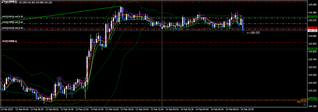 Click to Enlarge

Name: GBPJPYM15.png
Size: 44 KB