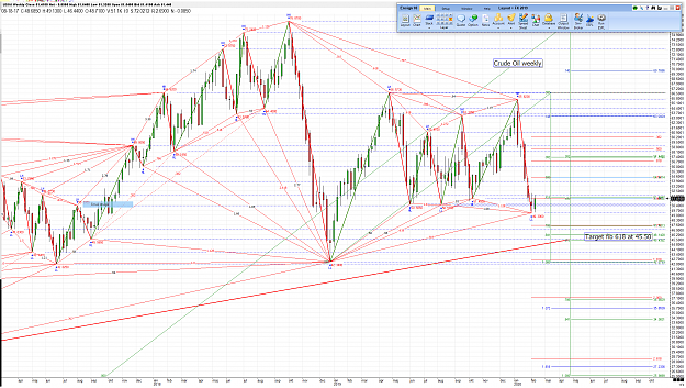 Click to Enlarge

Name: feb weekly 2020.png
Size: 239 KB