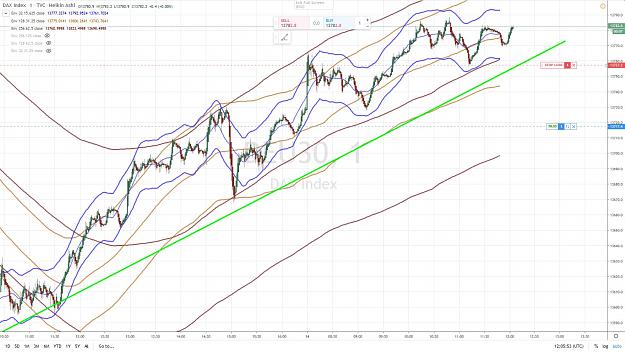 Click to Enlarge

Name: DAX LONG 14 FEVRIER 2020.jpg
Size: 176 KB