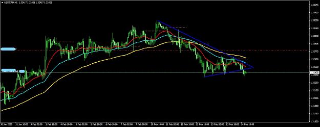 Click to Enlarge

Name: USDCADH1.jpg
Size: 761 KB