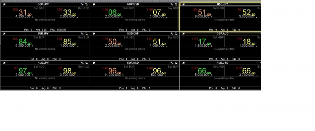 Click to Enlarge

Name: Interactive Brokers Spreads..jpg
Size: 88 KB