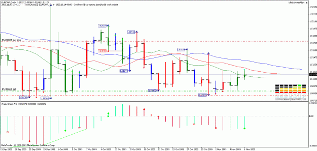 Click to Enlarge

Name: eurchf.gif
Size: 24 KB