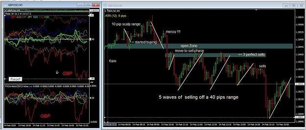 Click to Enlarge

Name: 14th Feb forex action 2.JPG
Size: 153 KB