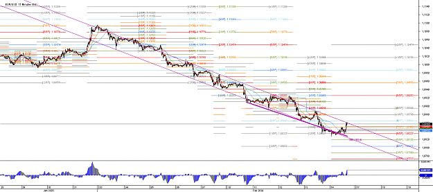 Click to Enlarge

Name: Chart_EUR_USD_15 Mins_snapshot.png
Size: 55 KB