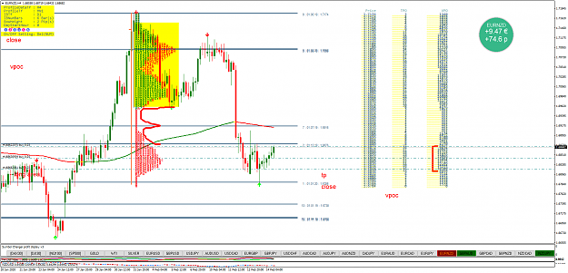 Click to Enlarge

Name: EURNZDH4.png
Size: 142 KB