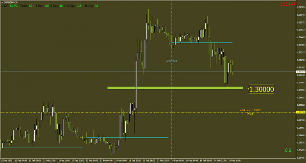 Click to Enlarge

Name: GBPUSDM30.png
Size: 42 KB