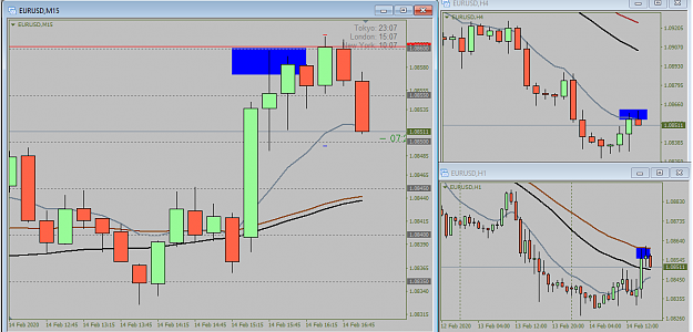 Click to Enlarge

Name: MetaTrader 4 IC Markets2.png
Size: 40 KB
