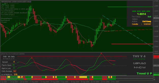 Click to Enlarge

Name: cable daily 6th.gif
Size: 26 KB