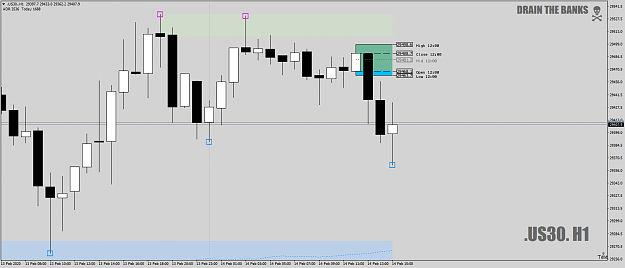 Click to Enlarge

Name: .US30.H1asDZ14thfeb2020.png
Size: 40 KB