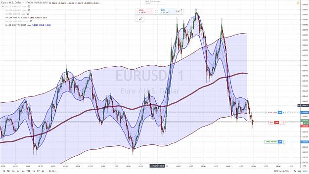 Click to Enlarge

Name: EURUSD TARGET 1 14 FEVRIER 2020.jpg
Size: 178 KB