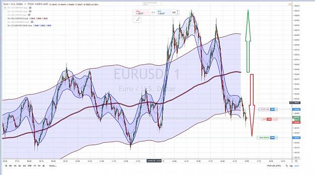Click to Enlarge

Name: EURUSD TARGET 2 14 FEVRIER 2020.jpg
Size: 68 KB