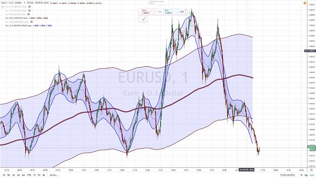 Click to Enlarge

Name: EURUSD TARGET 3 14 FEVRIER 2020.jpg
Size: 174 KB