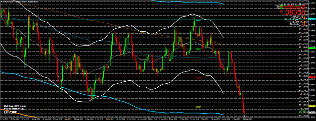 Click to Enlarge

Name: EURUSDDailyb.png
Size: 101 KB