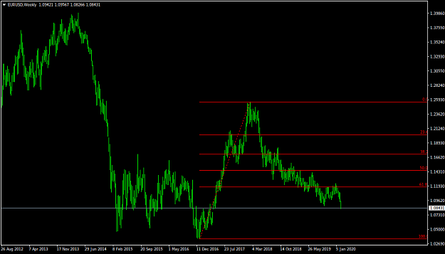 Click to Enlarge

Name: EURUSDWeekly.png
Size: 24 KB