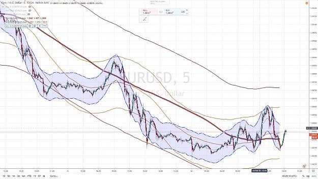 Click to Enlarge

Name: EURUSD SETTINGS 5 mn 14 FEVRIER 2020.jpg
Size: 168 KB