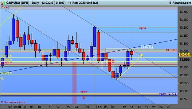 Click to Enlarge

Name: 11 GBPUSD-Daily.png
Size: 40 KB