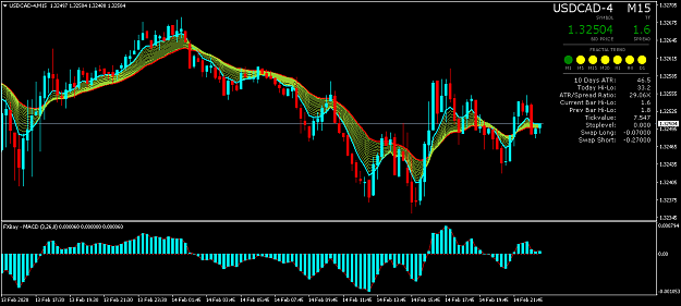 Click to Enlarge

Name: USDCAD-4M15.png
Size: 52 KB