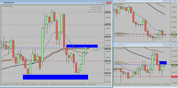 Click to Enlarge

Name: MetaTrader 4 IC Markets.png
Size: 46 KB