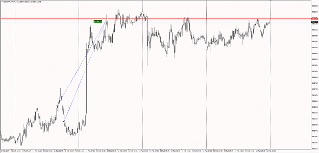 Click to Enlarge

Name: NZDCHF.png
Size: 34 KB