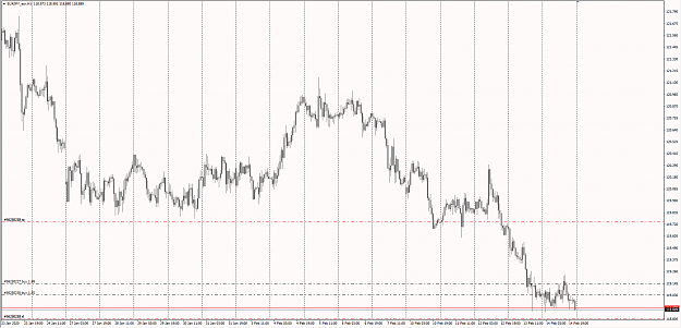 Click to Enlarge

Name: EURJPY.png
Size: 40 KB