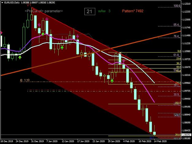 Click to Enlarge

Name: Eurusd.jpg
Size: 1.7 MB