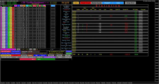 Click to Enlarge

Name: 2020-02-15 17_18_02-USDTRYH1.png
Size: 150 KB