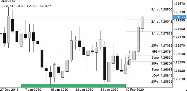 Click to Enlarge

Name: Screenshot_20200215-120214_MetaTrader 5.jpg
Size: 467 KB