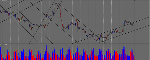 Click to Enlarge

Name: Trend is your friend.png
Size: 107 KB