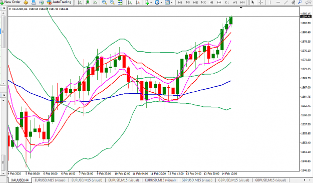Click to Enlarge

Name: hour chart.png
Size: 46 KB