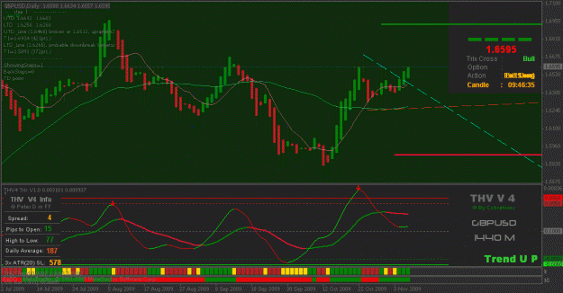 Click to Enlarge

Name: cable daily 6th.gif
Size: 26 KB