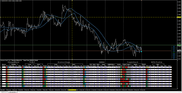 Click to Enlarge

Name: USDCAD System Back Test Mode.png
Size: 97 KB