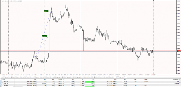 Click to Enlarge

Name: NZDCAD entry data.png
Size: 48 KB