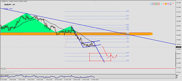 Click to Enlarge

Name: eurjpy16-2.png
Size: 59 KB