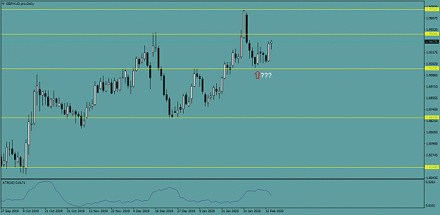 Click to Enlarge

Name: GBPAUD.proDaily.png
Size: 30 KB