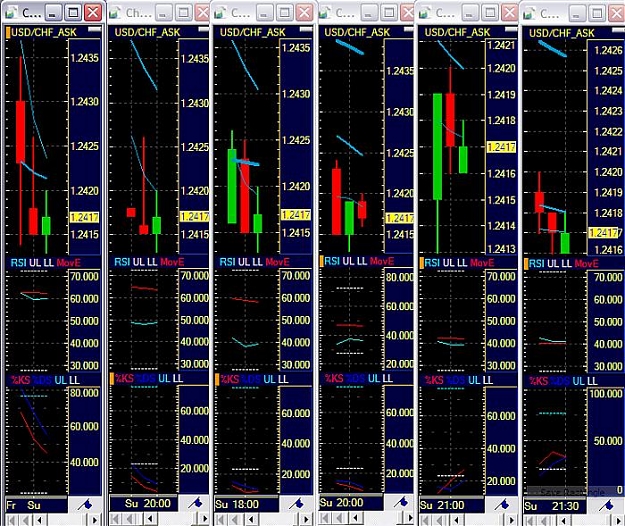 Click to Enlarge

Name: chart.jpg
Size: 123 KB