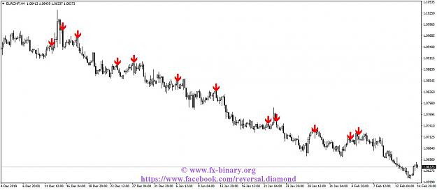 Click to Enlarge

Name: EURCHFH4.jpg
Size: 91 KB