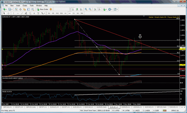 Click to Enlarge

Name: eurusd4hr4.gif
Size: 55 KB