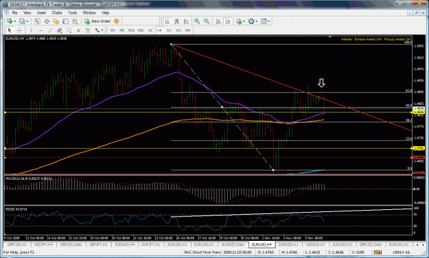 Click to Enlarge

Name: eurusd4hr4.gif
Size: 55 KB