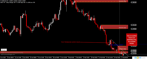 Click to Enlarge

Name: EURCAD H4 17TH.png
Size: 33 KB