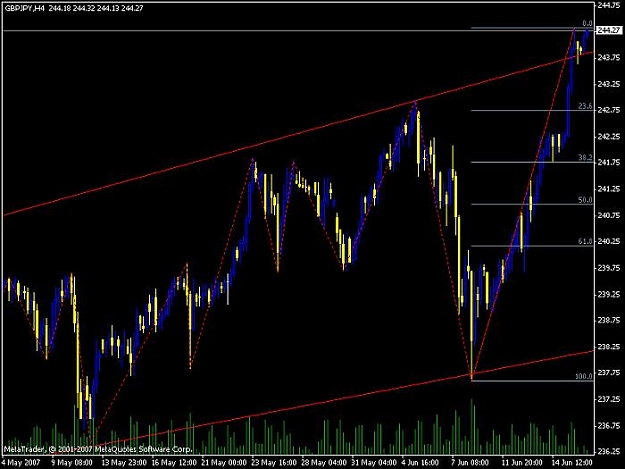 Click to Enlarge

Name: cross hairs.jpg
Size: 49 KB