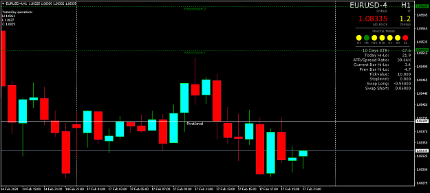 Click to Enlarge

Name: EURUSD-4H1.png
Size: 33 KB