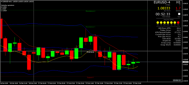 Click to Enlarge

Name: EURUSD-4H1.png
Size: 38 KB