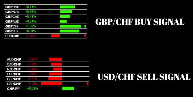 Click to Enlarge

Name: forex-trading-signals.jpg
Size: 54 KB