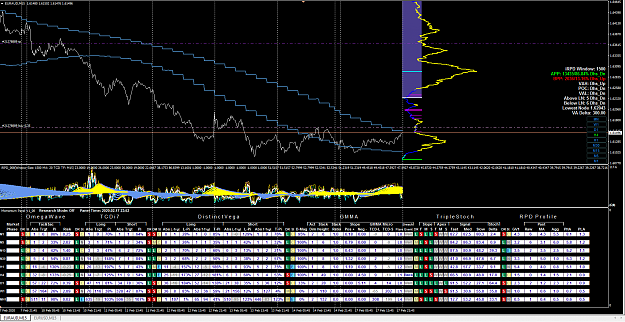 Click to Enlarge

Name: EURAUD Swing on Monday.png
Size: 117 KB