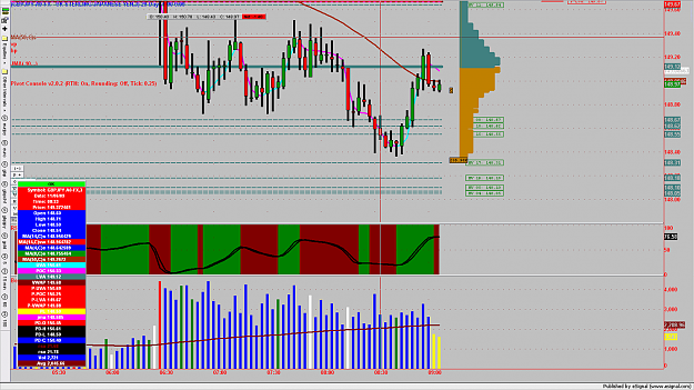 Click to Enlarge

Name: chart1080.png
Size: 187 KB