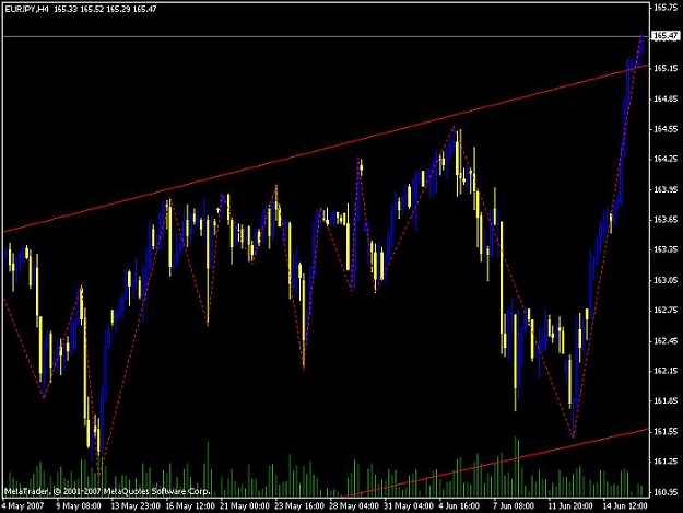 Click to Enlarge

Name: cross hairs.jpg
Size: 48 KB